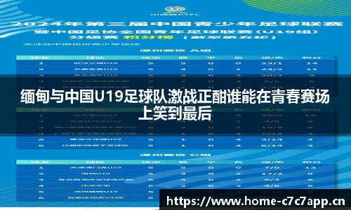 缅甸与中国U19足球队激战正酣谁能在青春赛场上笑到最后